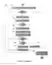 Fig. 08 - Input pattern detection over virtual keyboard for candidate word identification