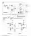 Fig. 01 - Estimating read reference voltage based on disparity and derivative metrics
