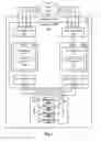 Fig. 03 - Volume class management