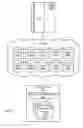 Fig. 04 - Volume class management