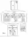 Fig. 05 - Volume class management