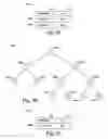 Fig. 04 - Write command overlap detection