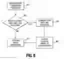 Fig. 05 - Remapping in a memory device