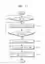 Fig. 11 - MEMORY SYSTEMS THAT SUPPORT READ RECLAIM OPERATIONS AND METHODS OF OPERATING SAME TO THEREBY PROVIDE REAL TIME DATA RECOVERY