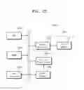 Fig. 18 - MEMORY SYSTEMS THAT SUPPORT READ RECLAIM OPERATIONS AND METHODS OF OPERATING SAME TO THEREBY PROVIDE REAL TIME DATA RECOVERY