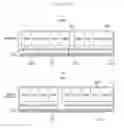 Fig. 18 - DRAM with SDRAM interface, and hybrid flash memory module