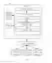 Fig. 07 - Transfer size monitor, determination, and optimization engine for storage devices