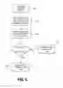 Fig. 06 - Sensing operations in a memory device