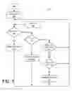 Fig. 06 - Memory life extension system and method