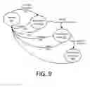 Fig. 08 - Memory life extension system and method