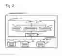 Fig. 03 - Storage device and data management method