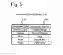 Fig. 06 - Storage device and data management method