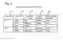 Fig. 09 - Storage device and data management method