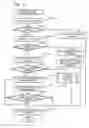 Fig. 12 - Storage device and data management method