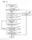 Fig. 14 - Storage device and data management method