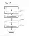 Fig. 18 - Storage device and data management method