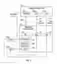 Fig. 03 - TRANSPARENT ARRAY MIGRATION