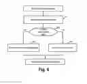 Fig. 07 - Storage system and storage control method