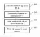 Fig. 01 - Network printing system for transferring print jobs based on numbers of pages