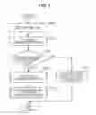 Fig. 06 - Printing apparatus, printing method, and computer readable medium