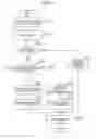Fig. 08 - COMMUNICATION APPARATUS, CONTROL METHOD, AND PROGRAM