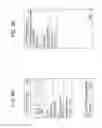Fig. 10 - COMMUNICATION APPARATUS, CONTROL METHOD, AND PROGRAM