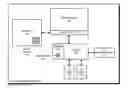 Fig. 01 - Resizable and relocatable queue