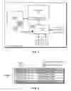 Fig. 02 - Resizable and relocatable queue