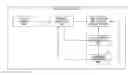 Fig. 01 - Floating-point calculation apparatus, program, and calculation apparatus