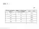 Fig. 08 - Floating-point calculation apparatus, program, and calculation apparatus
