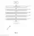 Fig. 05 - PLD editor and method for editing PLD code
