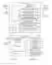 Fig. 01 - Acquiring identification of an application lifecycle management entity associated with similar code