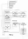Fig. 04 - Automatic configuration of project system from project capabilities