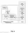 Fig. 05 - Automatic configuration of project system from project capabilities
