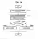 Fig. 19 - Information processing apparatus, application management method, and non-transitory computer-readable medium