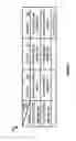 Fig. 07 - Enhanced updating for digital content