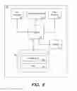 Fig. 06 - Method and system to automate the maintenance of data-driven analytic models