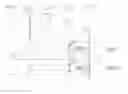 Fig. 01 - Transparent type-based object augmentation by orthogonal functionality