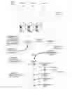Fig. 01 - VISUALIZATION OF CODE UNITS ACROSS DISPARATE SYSTEMS