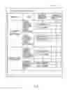 Fig. 07 - Program visualization device, program visualization method, and program visualization program