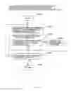 Fig. 11 - Program visualization device, program visualization method, and program visualization program