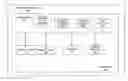 Fig. 01 - VECTOR MEMORY ACCESS INSTRUCTIONS FOR BIG-ENDIAN ELEMENT ORDERED AND LITTLE-ENDIAN ELEMENT ORDERED COMPUTER CODE AND DATA