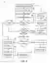 Fig. 04 - Enhancing reliability of transaction execution by using transaction digests