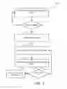 Fig. 07 - Enhancing reliability of transaction execution by using transaction digests