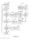 Fig. 10 - Enhancing reliability of transaction execution by using transaction digests