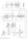Fig. 17 - Address expansion and contraction in a multithreading computer system