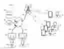 Fig. 01 - Integrated Systems and Methods Providing Situational Awareness of Operations In An Orgranization