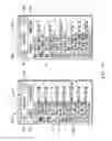 Fig. 12 - Integrated Systems and Methods Providing Situational Awareness of Operations In An Orgranization