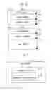 Fig. 03 - INFORMATION PROCESSING APPARATUS AND PROGRAM