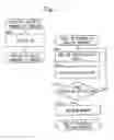 Fig. 07 - INFORMATION PROCESSING APPARATUS AND PROGRAM